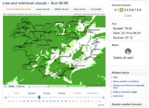 A screenshot of the Aurora forecast in Iceland